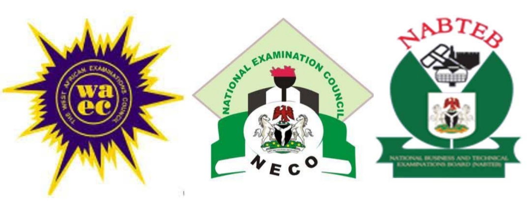 NECO GCE 2023 CORRECT PHYSICS PRACTICAL SPECIMEN, QUESTIONS AND ANSWERS ...